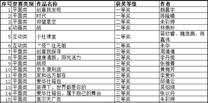 https://mmbiz.qpic.cn/mmbiz_png/LdXHGwHqxlgcniaNBjmFyzHQo5h8dnnynOUjJBwp1Hlwe3Ap7JIakde3DVvGhPVwFtP67P24XGTS480s6ueEYjw/640?wx_fmt=png&tp=webp&wxfrom=5&wx_lazy=1&wx_co=1