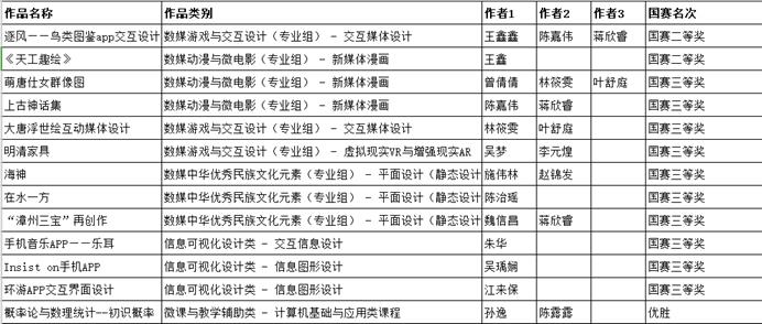 https://mmbiz.qpic.cn/mmbiz_png/LdXHGwHqxlhkLFibK0aloQXVevamibUfEzeia9gCwl2GvGgXoChIKJgicTyqK0ojVmRCibXJ81CJ3byyLM1QWVY0Xgg/640?wx_fmt=png&tp=webp&wxfrom=5&wx_lazy=1&wx_co=1